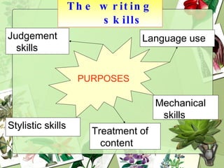 The writing skills Language use PURPOSES Judgement skills Mechanical skills Treatment of content Stylistic skills 