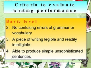 Basic level No confusing errors of grammar or vocabulary A piece of writing legible and readily intelligible Able to produce simple unsophisticated sentences Criteria to evaluate writing performance 