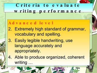 Advanced level Extremely high standard of grammar, vocabulary and spelling. Easily legible handwriting, use language accurately and appropriately. Able to produce organized, coherent writing … Criteria to evaluate writing performance 