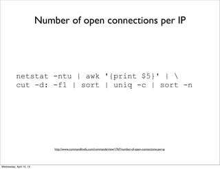 Writing testable code | PDF
