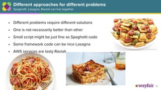 12
Different approaches for different problems
Spaghetti, Lasagna, Ravioli can live together
• Different problems require different solutions
• One is not necessarily better than other
• Small script might be just fine as Spaghetti code
• Some framework code can be nice Lasagna
• AWS services are tasty Ravioli
 