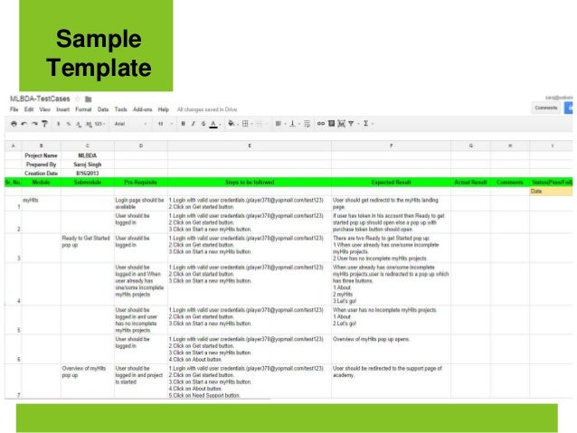 Writing Test Cases In Agile Writing Test Cases In Agile