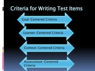 Criteria for Writing Test Items
 