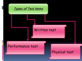 Types of Test Items




                Written test



Performance test
                         Physical test
 
