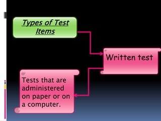 Types of Test
   Items


                 Written test

Tests that are
administered
on paper or on
a computer.
 