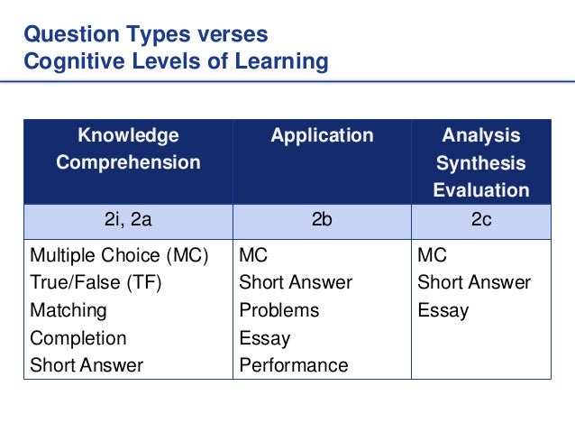 except for the essay which type of items are on the accuplacer tests Accuplacer placement tests these free resources include the types of questions and essays you’ll see when you take we will provide storage for these items. except for the essay which type of items are on the accuplacer tests Accuplacer placement tests these free resources include the types of questions and essays you’ll see when you take we will provide storage for these items.