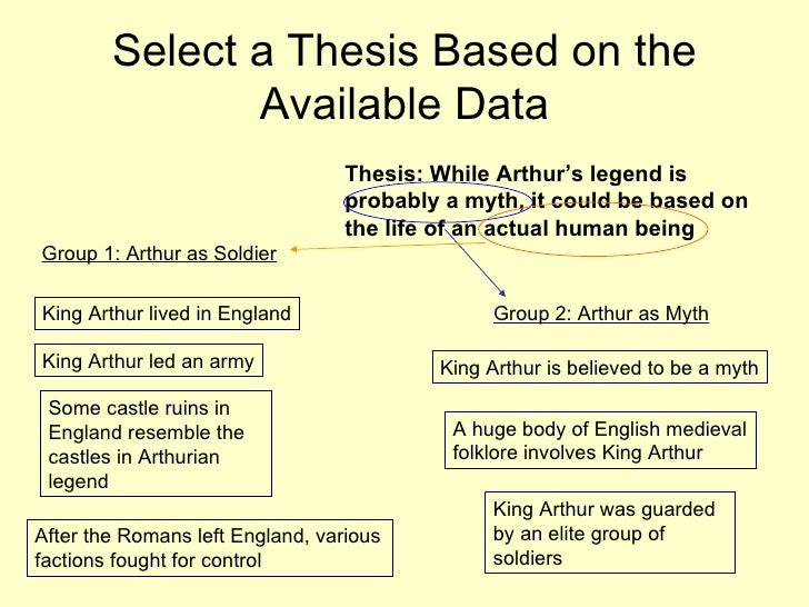 Custom law essays