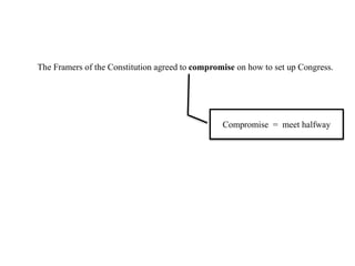27. The Framers of the Constitution agreed to compromise on how to set up Congress.
Compromise = meet halfway
 