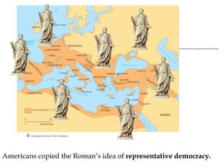 http://wps.ablongman.com/wps/media/objects/262/268312/art/figures/KISH106.jpg
Americans copied the Roman’s idea of representative democracy.
 