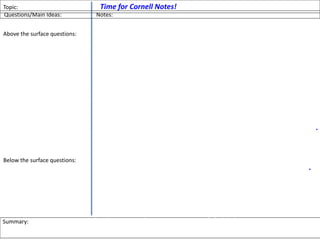 Topic: Time for Cornell Notes! s
*1st government plant: Articles of Confederation.
*The Articles of Confederation: weak central gov’t.
*Leaders met in Philadelphia, 1787, to improve the
Articles
*Leaders asked G.Washington to be meeting president.
* James Madison took notes.
*Federalists: wanted a strong central gov’t.
*Anti-federalists: wanted strong state gov’ts.
*New government plan: federal system, 3 branches.
*Legislative Branch: Congress (makes laws).
*Executive Branch: President (enforces laws.).
*Judicial Branch: Supreme Court (changes laws).
*Each branch checks the other: checks & balances.
*Constitution finished 9/17/1787
Questions/Main Ideas: Notes:
Above the surface questions:
What was the old gov’t plan?
What was wrong w/the Articles?
Where did the leaders meet?
Who were some leaders?
What was the new plan?
What is a Federalist?
What is an Anti-Federalist?
What are the three branches?
What is the Executive Branch?
What is the Legislative Branch?
What is the Judicial Branch?
When did they write the Const?
Below the surface questions:
What is important about the
Constitution?
Summary: In 1787, American leaders wrote the Constitution in Philadelphia, creating a strong
central gov’t w/3 branches of power: Legislative, Executive, Judicial
 