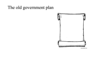 The old government plan was not good.
Why? There was no pay for the army. There
was no president. There was no tax. There
was no court. There was different money in
every state.
 