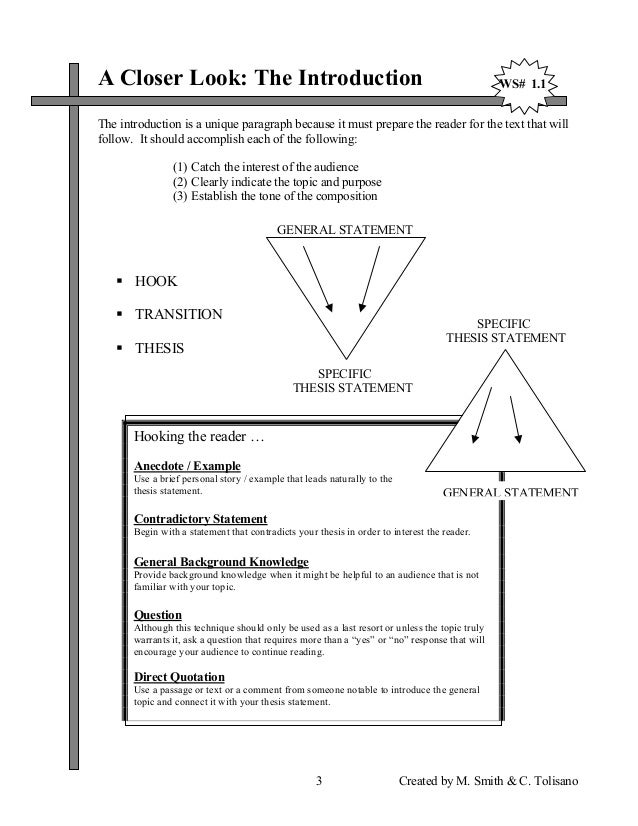 How to write an essay introduction