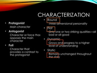 CHARACTERIZATION
• Protagonist
Main character
• Antagonist
Character or force that
opposes the main
character
• Foil
Character that
provides a contrast to
the protagonist
• Round
Three-dimensional personality
• Flat
Only one or two striking qualities—all
bad or all good
• Dynamic
Grows and progress to a higher
level of understanding
• Static
Remains unchanged throughout
the story
 