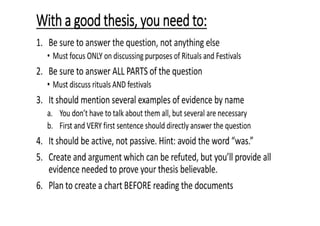 Writing The Perfect DBQ