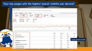 #contentconnect at #SMS2016 by @aleyda from @orainti#contentconnect at #SMS2016 by @aleyda from @orainti
Your top pages with the highest search visibility per device?
Google Search Console
 