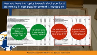 #contentconnect at #SMS2016 by @aleyda from @orainti
Now you have the topics towards which your best
performing & most popular content is focused on
#contentconnect at #SMS2016 by @aleyda from @orainti
For which terms
does your
content have a
high CTR?
For which terms
is your content
ranking higher?
For which terms
does your content
have a low CTR?
For which terms
is your content
ranking lower?
 