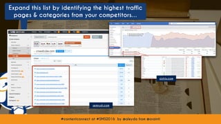 #contentconnect at #SMS2016 by @aleyda from @orainti#contentconnect at #SMS2016 by @aleyda from @orainti
Expand this list by identifying the highest traffic
pages & categories from your competitors…
semrush.com
sistrix.com
 