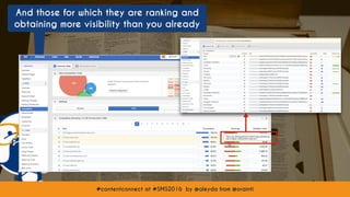 #contentconnect at #SMS2016 by @aleyda from @orainti#contentconnect at #SMS2016 by @aleyda from @orainti
And those for which they are ranking and
obtaining more visibility than you already
 