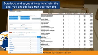 #contentconnect at #SMS2016 by @aleyda from @orainti#contentconnect at #SMS2016 by @aleyda from @orainti
Download and segment these terms with the
ones you already had from your own site
 