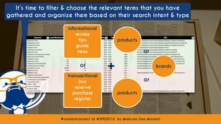 #contentconnect at #SMS2016 by @aleyda from @orainti#contentconnect at #SMS2016 by @aleyda from @orainti
It’s time to filter & choose the relevant terms that you have
gathered and organize them based on their search intent & type
+
informational
review
tips
guide
news
transactional
buy
reserve
purchase
register
or
products
brands
products
or
or
 