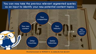 #contentconnect at #SMS2016 by @aleyda from @orainti
You can now take the previous relevant segmented queries
as an input to identify your new potential content topics
#contentconnect at #SMS2016 by @aleyda from @orainti
Your own
content
Your
competition
Your
industry
Other
Countries
Similar
Industries
New
relevant
topics
 