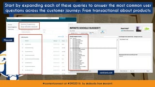 #contentconnect at #SMS2016 by @aleyda from @orainti
Start by expanding each of these queries to answer the most common user
questions across the customer journey: From transactional about products
#contentconnect at #SMS2016 by @aleyda from @orainti
Moz.com
ranktank.com
 