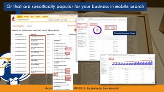 #contentconnect at #SMS2016 by @aleyda from @orainti#contentconnect at #SMS2016 by @aleyda from @orainti
Or that are specifically popular for your business in mobile search
Google Keyword Finder
 