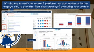 #contentconnect at #SMS2016 by @aleyda from @orainti#contentconnect at #SMS2016 by @aleyda from @orainti
It’s also key to verify the format & platforms that your audience better
engage with, to prioritize them when creating & promoting your content
buzzsumo
 