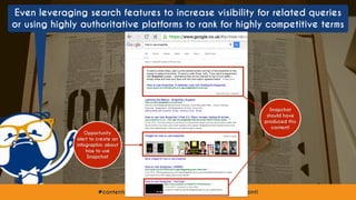#contentconnect at #SMS2016 by @aleyda from @orainti#contentconnect at #SMS2016 by @aleyda from @orainti
Even leveraging search features to increase visibility for related queries
or using highly authoritative platforms to rank for highly competitive terms
Snapchat
should have
produced this
content!
Opportunity
alert to create an
infographic about
how to use
Snapchat
 