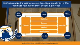 #contentconnect at #SMS2016 by @aleyda from @orainti
SEO works when it’s used as a cross-functional growth driver that
opt...