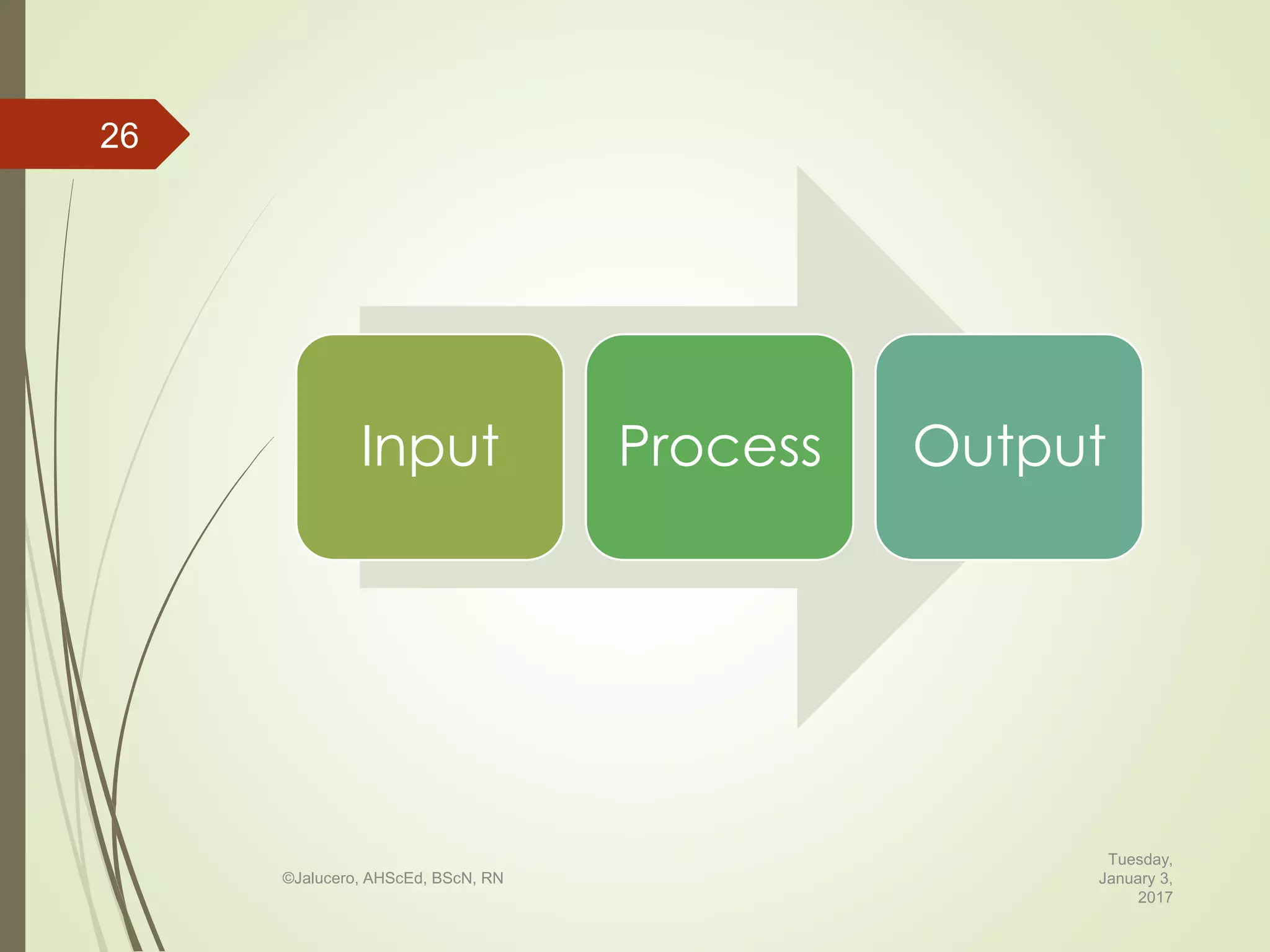 Writing the rrl | PPT