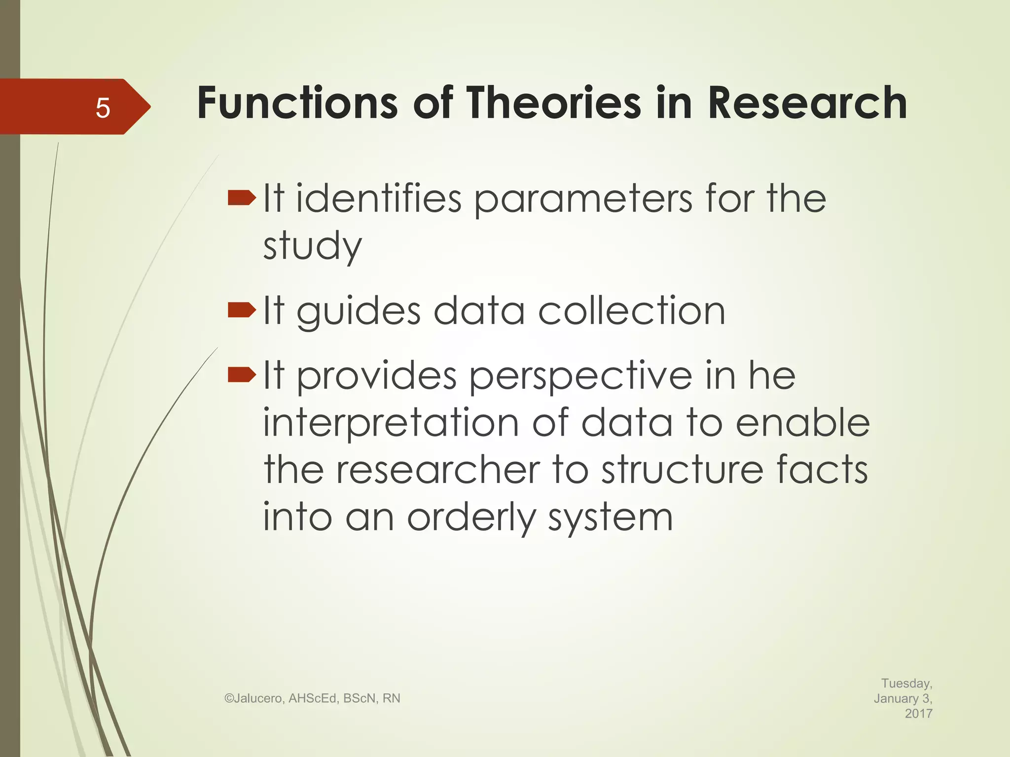 Functions of Theories in Research
It identifies parameters for the
study
It guides data collection
It provides perspective in he
interpretation of data to enable
the researcher to structure facts
into an orderly system
Tuesday,
January 3,
2017
©Jalucero, AHScEd, BScN, RN
5
 