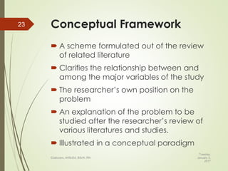 Conceptual Framework
 A scheme formulated out of the review
of related literature
 Clarifies the relationship between and
among the major variables of the study
 The researcher’s own position on the
problem
 An explanation of the problem to be
studied after the researcher’s review of
various literatures and studies.
 Illustrated in a conceptual paradigm
Tuesday,
January 3,
2017
©Jalucero, AHScEd, BScN, RN
23
 