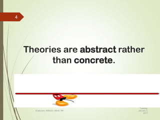 Theories are abstract rather
than concrete.
Tuesday,
January 3,
2017
©Jalucero, AHScEd, BScN, RN
4
 