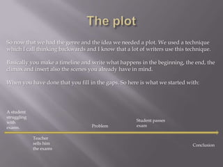 Writing the Script | PPTX