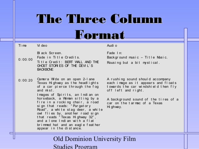 how to format a film script pike productoseb co