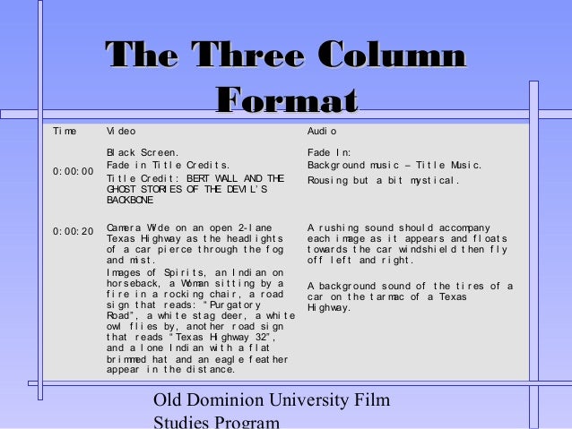 How to write documentary film scripts