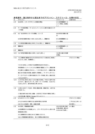 MBA 論文の制作過程のまとめ
                                                          ATSUSHI SAKAKI
                                                                2011/07/31


参考資料：論文制作から提出までのアクション・スケジュール・仕事の状況
月      アクション                                 スケジュール           仕事の状況
4月     社会科学、リサーチデザインの理解の開始                   4/10 後期講義第 1 ユ
                                             ニット開始（受講な
                                             し）
5月     テーマの検討開始．サービスイノベーションに関する論文のリサ
       ーチ実施

6月     6/2「社会科学のリサーチの意義」リリース                 6/6 研究計画書の提
                                             出

       6/6 研究計画書の提出 1 回目（6/20 に戻し）、講義対応      6/12 後期講義第２ユ

                                             ニット開始
7月     7/12 研究計画書の提出 2 回目（7/14 に戻し）、講義対応

8月     講義対応                                  8/7 後期講義第３ユ
                                             ニット開始
9月     講義対応

10 月   10/？研究計画書の提出 3 回目（10/27 に戻し）          10/9 修士論文の執筆
                                             の開始

11 月   11/2 消費者行動論の先生から同先生のゼミへの参加をご推奨い                        プロジェクト開始
       ただいた（後日、指導教官）．



       11/6 ゼミ参加（この時点では指導教官はまだ未決定）。

       学術領域をイノベーションから消費者行動論にシフト（調査対象

       が企業から消費者に代わる）。11 月中旬にかけて、消費者行動

       論における論点を把握（総論本３冊解読）。マーチャンダイジン

       グ、ロイヤルティに関する論文のリサーチ実施（新しい論点を見

       つけられず却下）
12 月   12 月中旬に条件に見合った先行論文を発見。年末から翌年月初
       にかけて、論文のリサーチ。同キーワードの学習。 12/20 から
       12/29 にかけて、国内研究者に問い合わせ。


1月     1/5 核となるテーマ決定…同時に調査対象、調査内容、分析手法
       が決まった。

       1/7 論文制作 WBS 作成（調査・分析が完了するまで管理に利用）

       1/8 引用文献一覧作成（Google ドキュメント）
2月     2/7-2/8 ネットリサーチ実施                                      プロジェクト本格化

       2/13-2/14AMOS の操作方法と結果の読み方を学習                          （ 平 日 は 23 時 ～ 01

       2/20 から分析結果、考察、結論の執筆                                   時の帰宅）
3月     先行研究、問題意識の執筆．                   3/26 当初の修士論文 3/11 震災
                                       の提出期限（震災の
       3/8 指導教官からの指摘により、リサーチクエスチョン型から仮
                                       ため 4/9 まで延長）
       説検証型に修正．

       3/12 指導教官から提出 OK のご指摘いただいた．

       3/26 に問題意識を書き換え．残りの期間は体裁の校正




                                      8/12
 