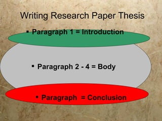 Writing Research Paper Thesis ,[object Object],[object Object],[object Object]