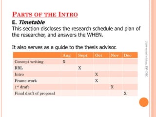 PARTS OF THE INTRO
E. Timetable
This section discloses the research schedule and plan of
the researcher, and answers the WHEN.
It also serves as a guide to the thesis advisor.
Aug Sept Oct Nov Dec
Concept writing X
RRL X
Intro X
Frame-work X
1st draft X
Final draft of proposal X
J199-rachel-e-khan,UP-CMC
 