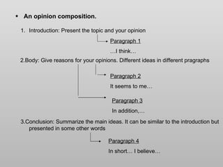 An opinion composition.  Introduction: Present the topic and your opinion Paragraph 1   … I think… 2.Body: Give reasons for your opinions. Different ideas in different pragraphs Paragraph 2 It seems to me… Paragraph 3 In addition,… 3.Conclusion: Summarize the main ideas. It can be similar to the introduction but presented in some other words  Paragraph 4 In short… I believe… 