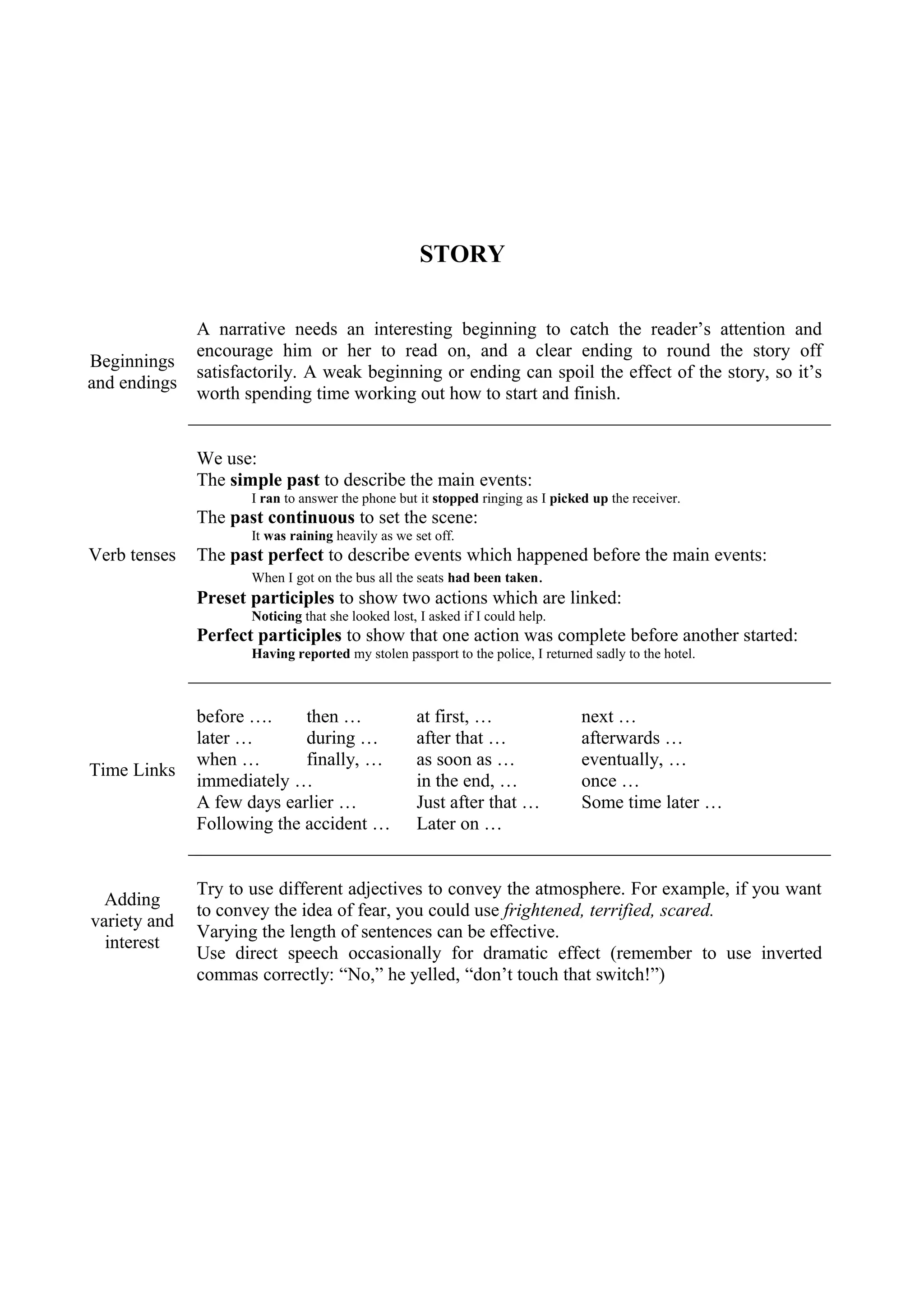 STORY 
Beginnings 
and endings 
A narrative needs an interesting beginning to catch the reader’s attention and 
encourage him or her to read on, and a clear ending to round the story off 
satisfactorily. A weak beginning or ending can spoil the effect of the story, so it’s 
worth spending time working out how to start and finish. 
Verb tenses 
We use: 
The simple past to describe the main events: 
I ran to answer the phone but it stopped ringing as I picked up the receiver. 
The past continuous to set the scene: 
It was raining heavily as we set off. 
The past perfect to describe events which happened before the main events: 
When I got on the bus all the seats had been taken. 
Preset participles to show two actions which are linked: 
Noticing that she looked lost, I asked if I could help. 
Perfect participles to show that one action was complete before another started: 
Having reported my stolen passport to the police, I returned sadly to the hotel. 
Time Links 
before …. then … at first, … next … 
later … during … after that … afterwards … 
when … finally, … as soon as … eventually, … 
immediately … in the end, … once … 
A few days earlier … Just after that … Some time later … 
Following the accident … Later on … 
Adding 
variety and 
interest 
Try to use different adjectives to convey the atmosphere. For example, if you want 
to convey the idea of fear, you could use frightened, terrified, scared. 
Varying the length of sentences can be effective. 
Use direct speech occasionally for dramatic effect (remember to use inverted 
commas correctly: “No,” he yelled, “don’t touch that switch!”) 
 