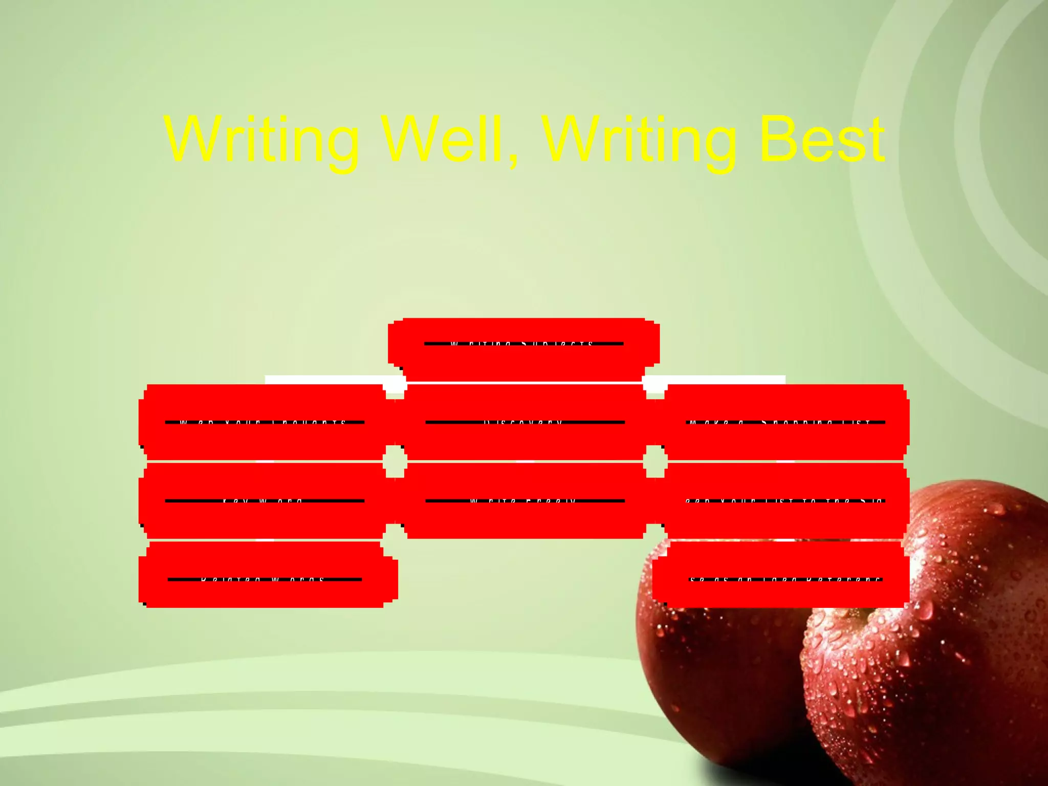 Writing Well, Writing Best

                           W r it in g S u b j e c t s



W eb Y our T houghts             D is c o v e r y          M a k e a " S h o p p in g L is t "



     Key W ord                W r it e F r e e ly        K e e p Y o u r L is t t o t h e S id e



  R e la t e d W o r d s                                 U se as an Idea R eference
 