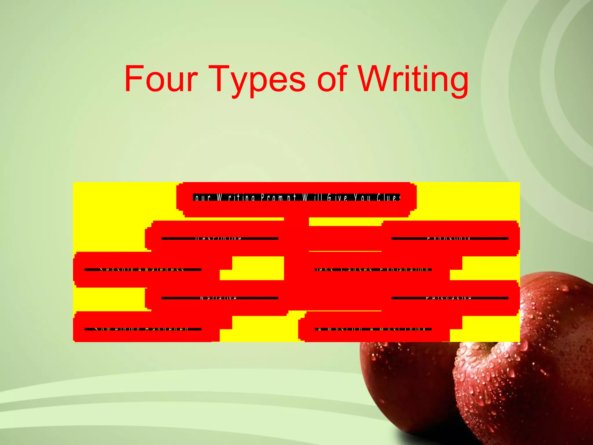 Four Types of Writing


                                   Y o u r W r it in g P r o m p t W ill G iv e Y o u C lu e s


                                     D e s c r ip t iv e                                                        E x p o s it o r y


 S e n s o ry A w a re n e s s                                      S t e p s , C a u s e s , E x p la n a t io n s

                                      N a r r a t iv e                                                          P e r s u a s iv e


S o m e t h in g H a p p e n e d                                       A M u s t D o , A M u s t T h in k
 