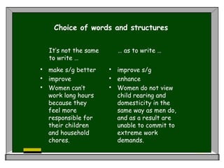 Choice of words and structures
 make s/g better
 improve
 Women can’t
work long hours
because they
feel more
responsible for
their children
and household
chores.
 improve s/g
 enhance
 Women do not view
child rearing and
domesticity in the
same way as men do,
and as a result are
unable to commit to
extreme work
demands.
It’s not the same
to write …
… as to write …
 