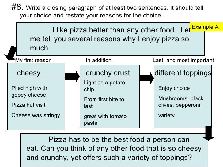 Essay about problems in life japan