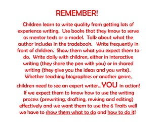 REMEMBER!
Children learn to write quality from getting lots of
experience writing. Use books that they know to serve
as mentor texts or a model. Talk about what the
author includes in the tradebook. Write frequently in
front of children. Show them what you expect them to
do. Write daily with children, either in interactive
writing (they share the pen with you) or in shared
writing (they give you the ideas and you write).
Whether teaching biographies or another genre,
children need to see an expert writer…YOU in action!
If we expect them to know how to use the writing
process (prewriting, drafting, revising and editing)
effectively and we want them to use the 6 Traits well
we have to show them what to do and how to do it!
 