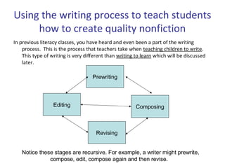 Using the writing process to teach students
how to create quality nonfiction
In previous literacy classes, you have heard and even been a part of the writing
process. This is the process that teachers take when teaching children to write.
This type of writing is very different than writing to learn which will be discussed
later.
Prewriting
Composing
Revising
Editing
Notice these stages are recursive. For example, a writer might prewrite,
compose, edit, compose again and then revise.
 