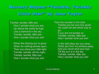 Nursery Rhyme: “Twinkle, TwinkleNursery Rhyme: “Twinkle, Twinkle
Little Star”Little Star” by Jane Taylorby Jane Taylor
Twi...