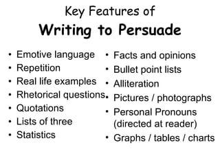 Key Features of Writing to Persuade ,[object Object],[object Object],[object Object],[object Object],[object Object],[object Object],[object Object],[object Object],[object Object],[object Object],[object Object],[object Object],[object Object]